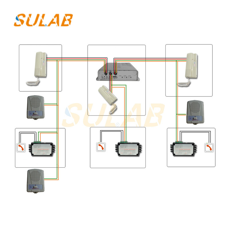 Otis Brand Elevator Intercom Host XAA25302M17 for Emergency Communication and Two-way Voice Communication in Machine Room